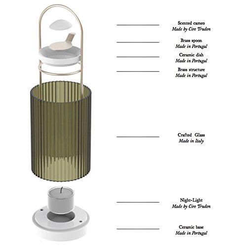Cire Trudon ディフューザー Le Diffuseur - Joséphine | TRUDON